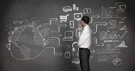 千城購物全返系統(tǒng)軟件開發(fā)